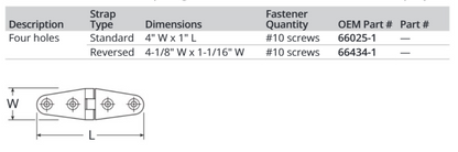 Attwood Hinge-strap 4"