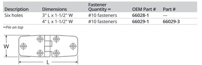 Attwood Hinge-door 4 (Skin Pack)