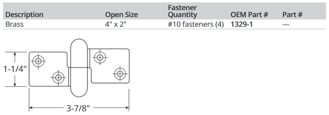 Attwood Hinge-motor Box