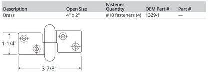Attwood Hinge-motor Box