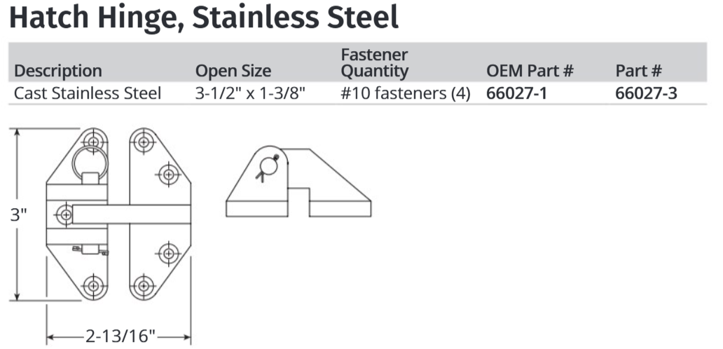 Attwood Hinge-hatch (Skin Pack)