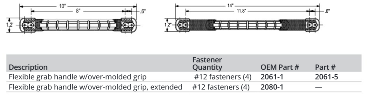 Attwood Univ Grab Handle (deluxe)