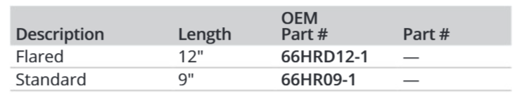 Attwood Hand Rail, 5/16 Stud,9"