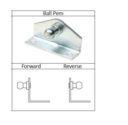 Attwood Ss Flat Brkt W/10mm Ball (Clam Shell)