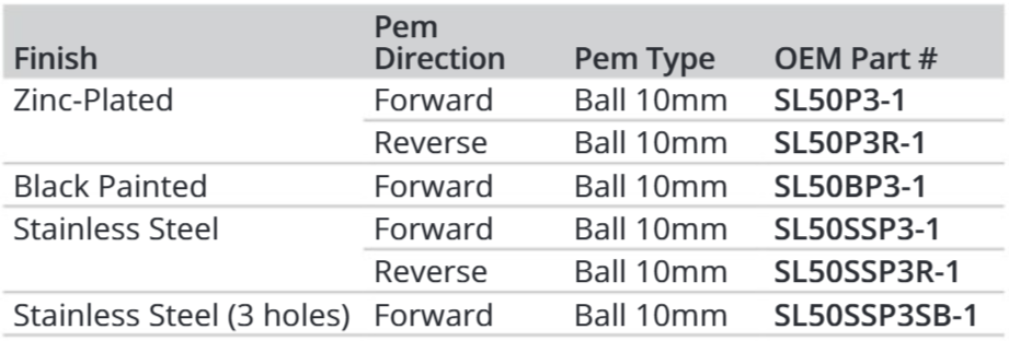 Attwood 90d Bracket W/rev 10 Mm B