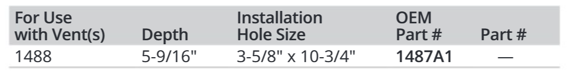 Attwood Box-coll 3 (1488)