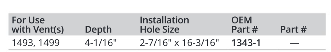 Attwood Box-coll 3 (1493)