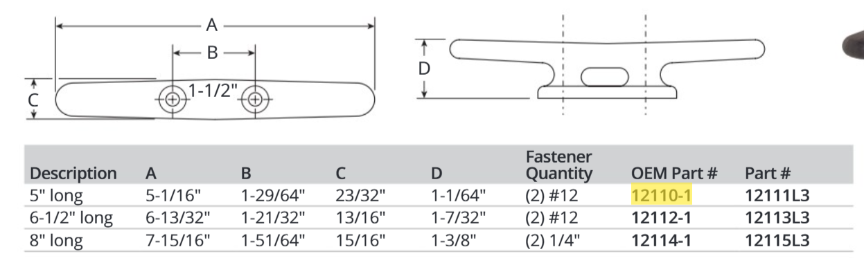 Attwood 5" Nylon Cleat