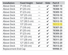 Garelick LAT 13" SLIDE PED