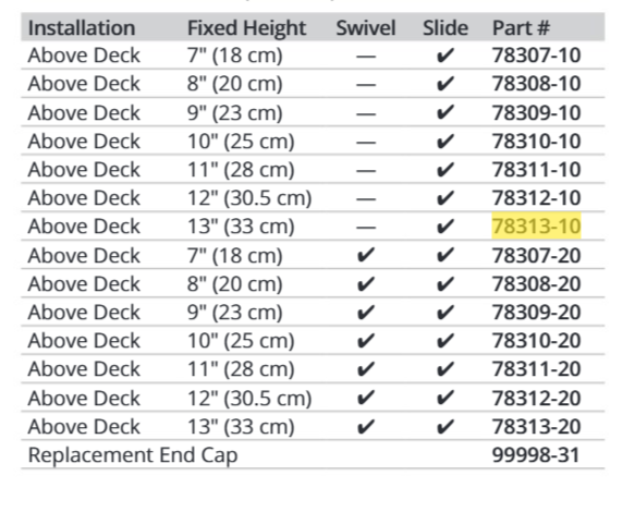 Garelick LAT 8" SLIDE PED
