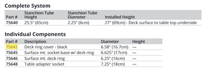 Garelick DECK RING COVER BLACK