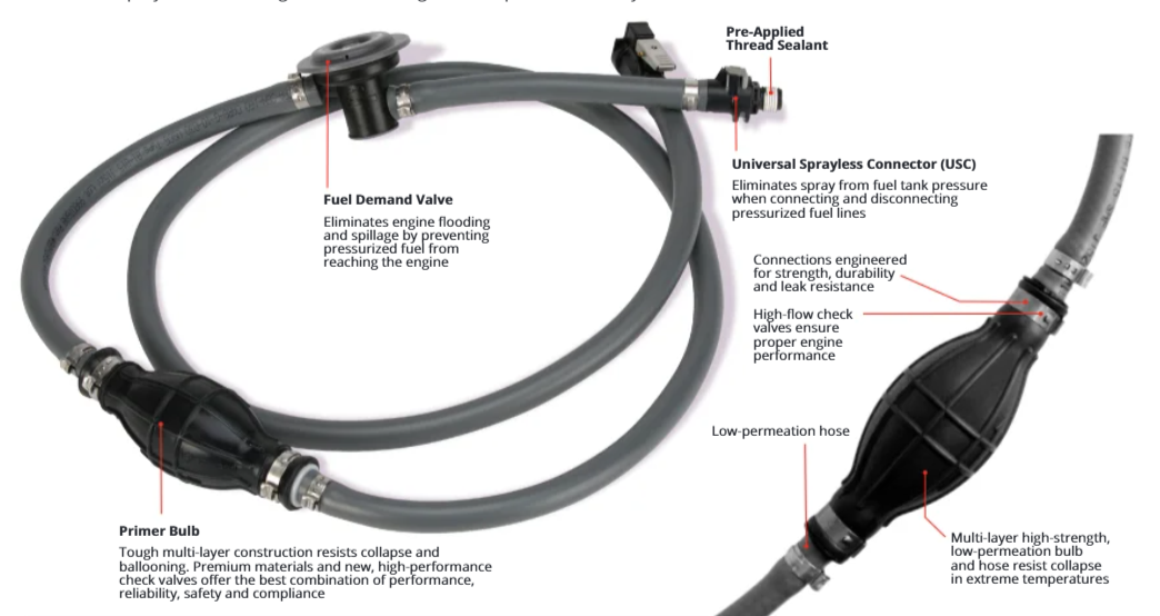 Attwood Omc Tank Fitting