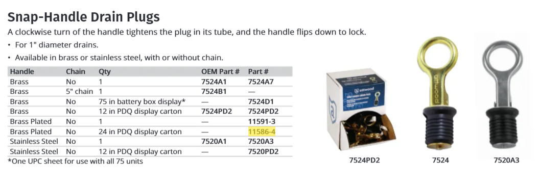 Attwood Econ Snap Drain Plug Disp