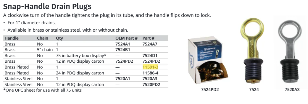 Attwood Econ Snap Drain Plug-card