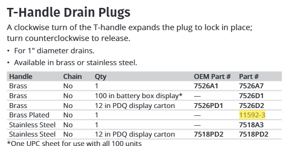 Attwood Econ Tee Drain Plug-card