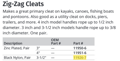 Attwood Cleat, Zig Zag