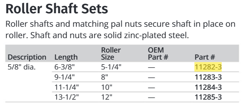 Attwood 5/8" X 6 3/8" Shaft W/nut