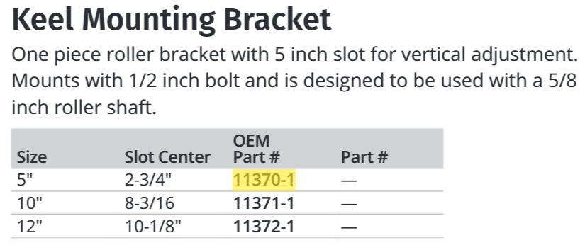 Attwood Bracket-roller,keel, 5 In