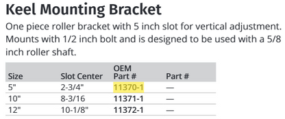 Attwood Bracket-roller,keel, 5 In