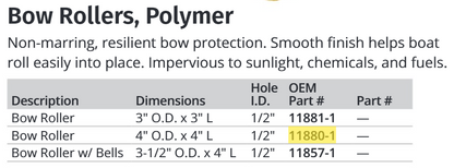 Attwood 4" Bow Roller Yellow