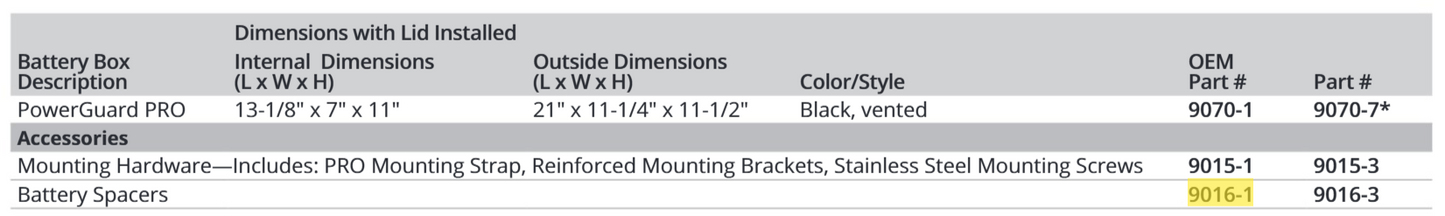 Attwood Kit-trailer Wiring