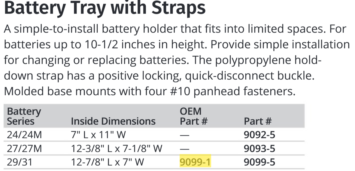 Attwood Tray,battery W/strap29/31 (Bulk)