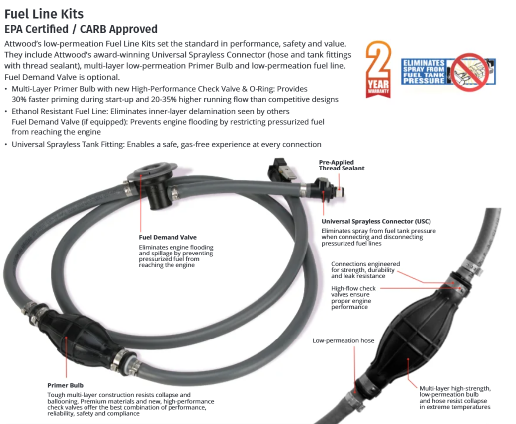 Attwood Conn. Female Fuel Line Or (Blister Card)