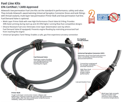 Attwood Conn. Female Fuel Line Or (Blister Card)