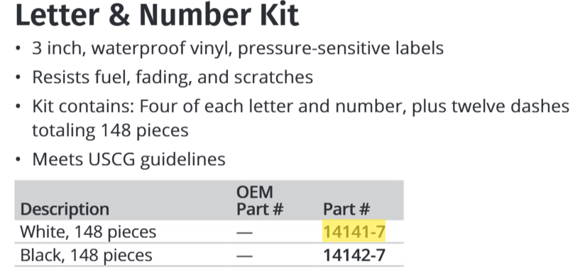 Attwood Letter Kit, White
