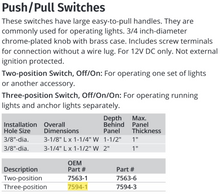 Attwood Switch-push Pull  3p