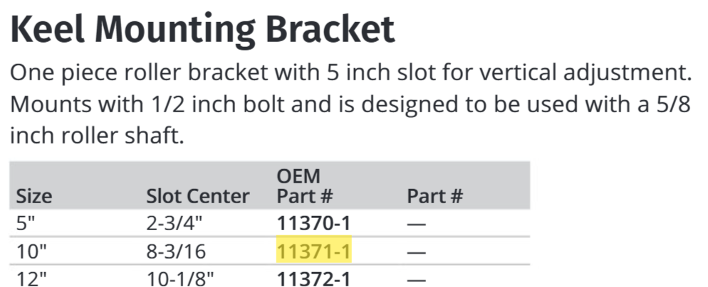 Attwood Bracket-roller,keel,10 In