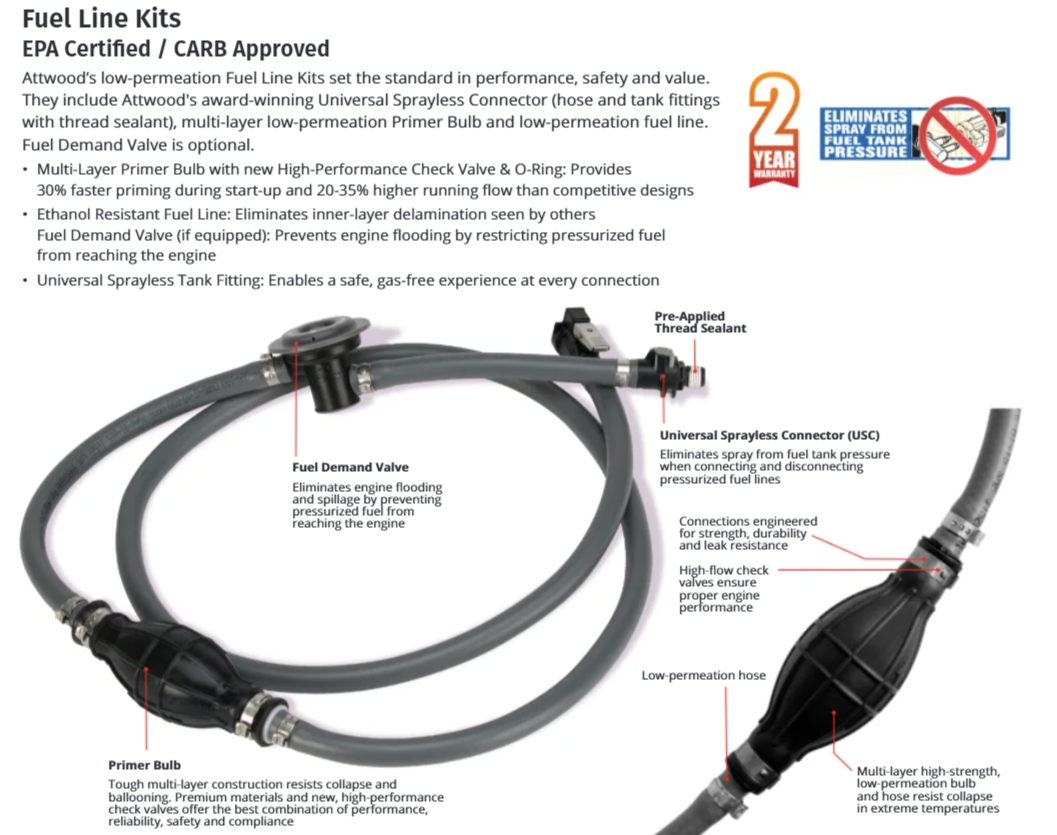 Attwood Connector-fuel, 3/8" Hose