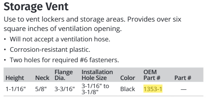 Attwood Vent-transom     Blk