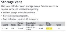 Attwood Vent-transom     Blk