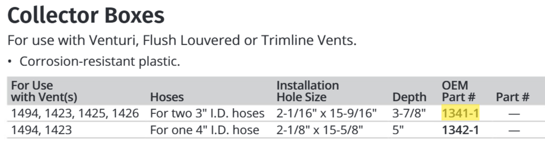 Attwood Box-coll 3 (1494&96)