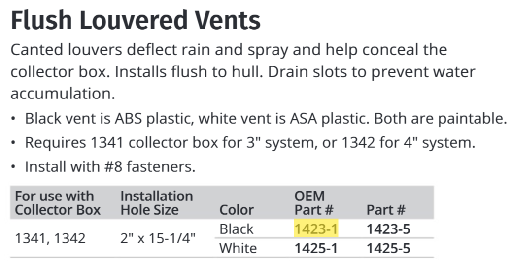 Attwood Vent-black Flush Louvered (Bulk)