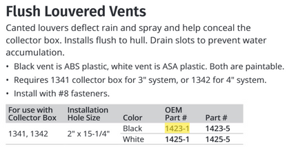 Attwood Vent-black Flush Louvered (Bulk)