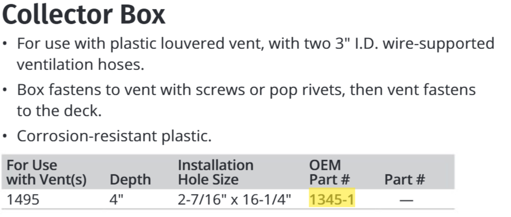 Attwood Box-collector,trimmed