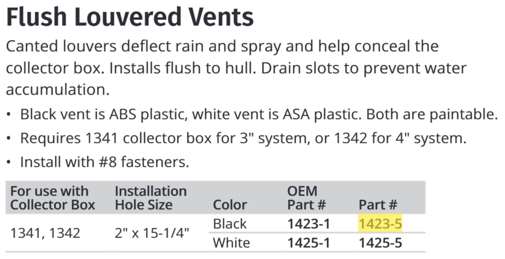 Attwood Vent-black Flush Louvered (Poly Bag)