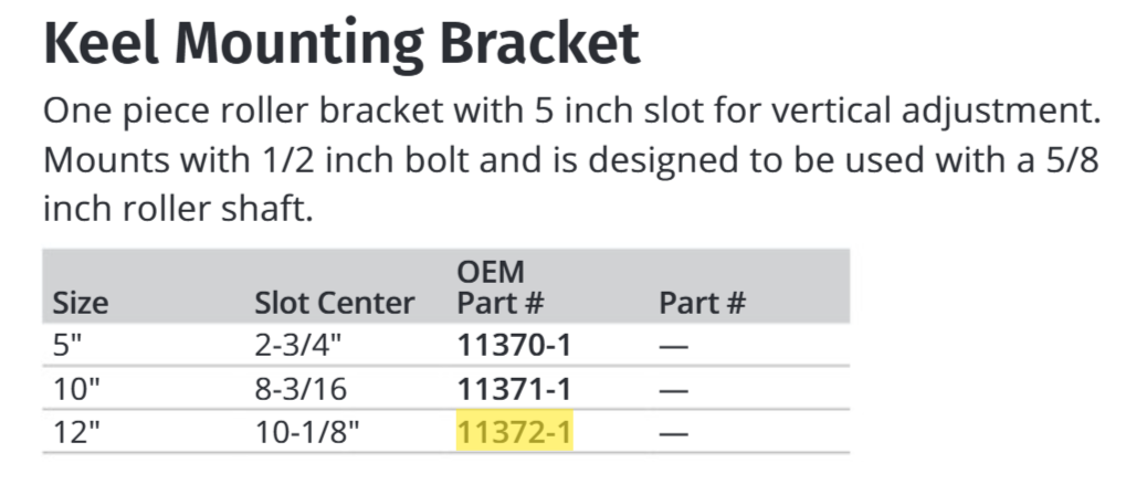 Attwood Bracket-roller,keel,12 In