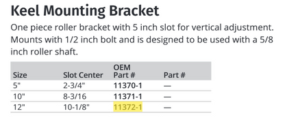 Attwood Bracket-roller,keel,12 In