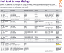 Attwood Barb-fuel P/h 1/4mtptx5/1