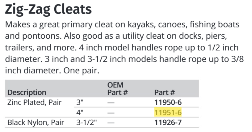 Attwood Gripper Metal 4"
