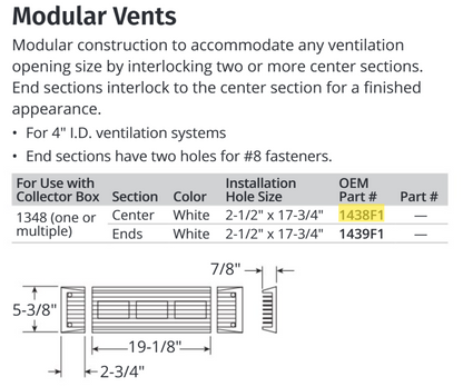 Attwood Vent-ctr(white)
