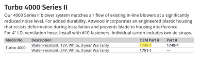 Attwood Asm-blower,4",h20resist,q