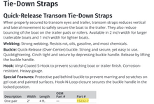 Attwood Transom Strap 4' X