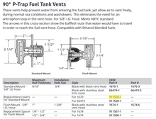 Attwood Kit-replacement(black)