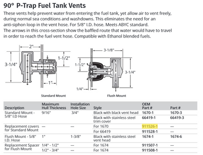 Attwood Kit-replacement(black)