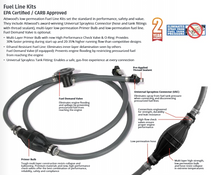 Attwood Merc Ftg, Hose,tank End