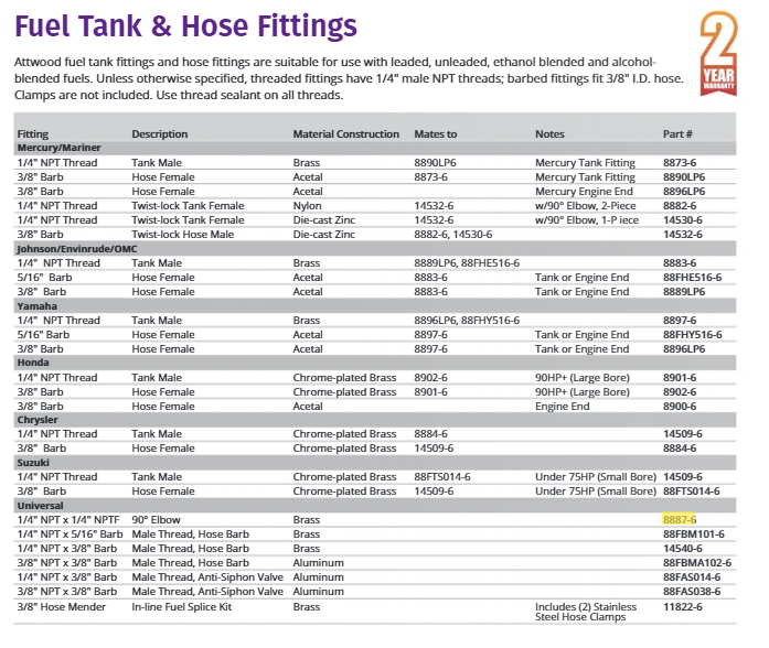 Attwood Fuel Tank Elbow